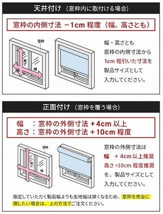 ロールスクリーン　取り付け方法